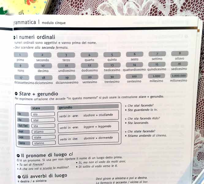 Зачем учить итальянский язык?